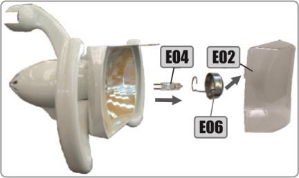 E01-Puxadores laterais E02-Anteparo de Policarbonato E03-Espelho Multifacetado E04-Lâmpada Halostar 12V x 50W Para substituir a lâmpada do refletor: 1-Desligue o interruptor On/Off da cadeira;