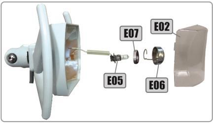 (E07), no caso do refletor Evolution; 6-Com auxílio de pano limpo ou guardanapo, remova cuidadosamente a lâmpada de seu encaixe.
