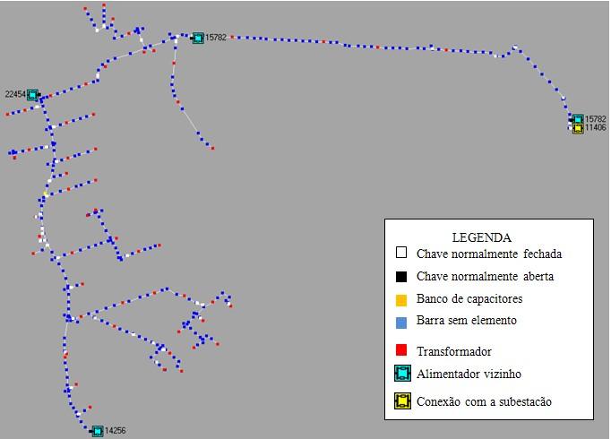 3.4. Critério de parada O critério de parada utilizado é número de iterações (NI), que é calibrado pelo operador em função das características do espaço de busca do problema sob análise.