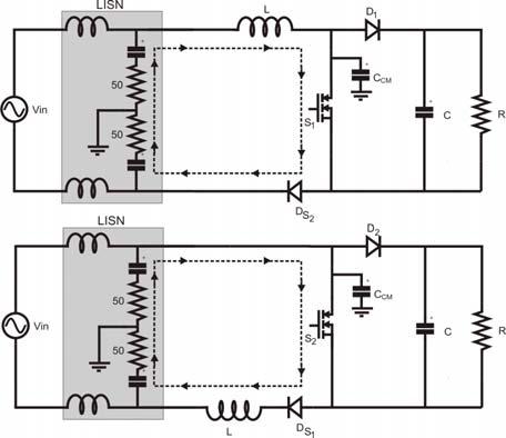 95 Figura 6.5: Caminho de circulação do ruído de modo diferencial na etapa PFC do conversor Dual Boost no semi-ciclo positivo e negativo.