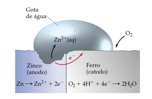 PREVENINDO A