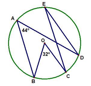 11. Na figura, estão representados os quadrados [ABCD] e [BEFG]. O ponto C pertence ao lado [BG].