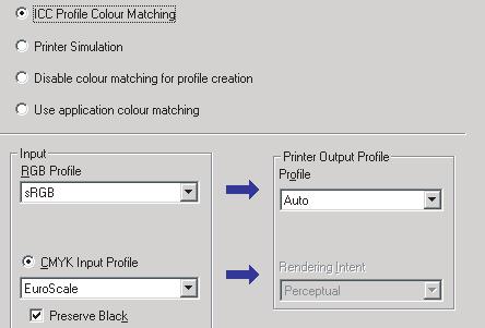 Na guia [Cor] do controlador da impressora, selecione [Graphic Pro] (1) e clique em [Opções]. 2. Selecione [Correspondência de cores do perfil ICC] (2). 3.