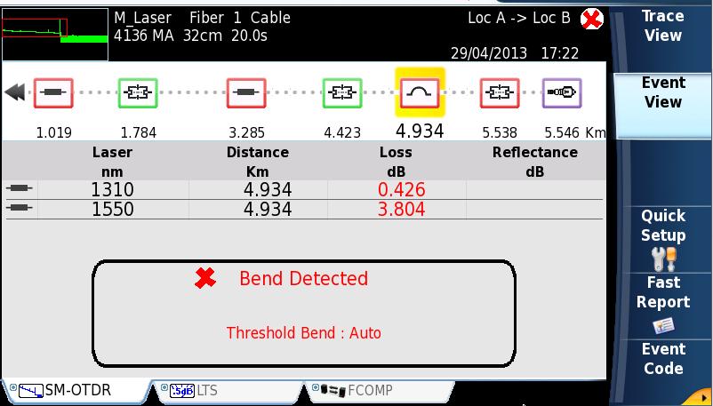 FTTH-SLM: Resultados com ícones, mapeando a rede Visualização Simples, baseada em ícones, mapeando