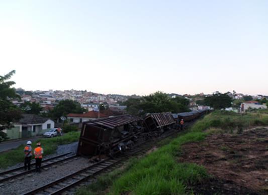 Introdução Estudo de caso 60 50 72,80% 67,36% 40 58,16% 30 41,84% 20 23,85% 10 0 Ocorrências ferroviárias causa VP - 2014 120,00% 100,00% 80,00% 60,00% 40,00% 20,00% 0,00% Contagem de Grupo de Falha2