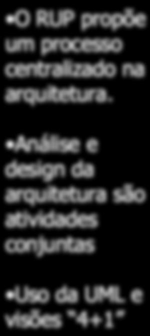 Processo Unificado da Rational (IBM) Desenvolvido pela IBM/Rational O RUP propõe um processo centralizado na arquitetura.