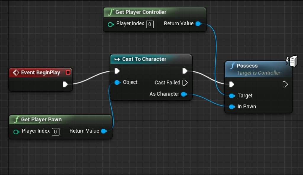 20. Abra agora o nosso BluePrint Game Mode e em Event Graph adicione o seguinte Script que passa o controle de câmera e do personagem ao nosso jogador.