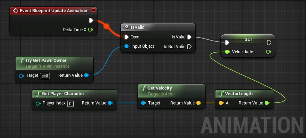 Vamos agora, promover a saída de Vector Length para uma variável clique com o botão direito sobre Return Value e selecione Promote to Variable, em seguida