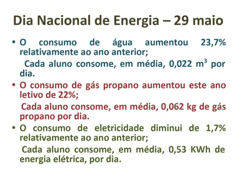 DIA MUNDIAL DA ENERGIA: 29 de maio exposição dos resultados da monitorização do consumo de eletricidade, água e gás.
