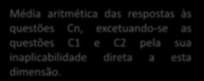 Para cada resposta negativa nenhum ponto foi somado.