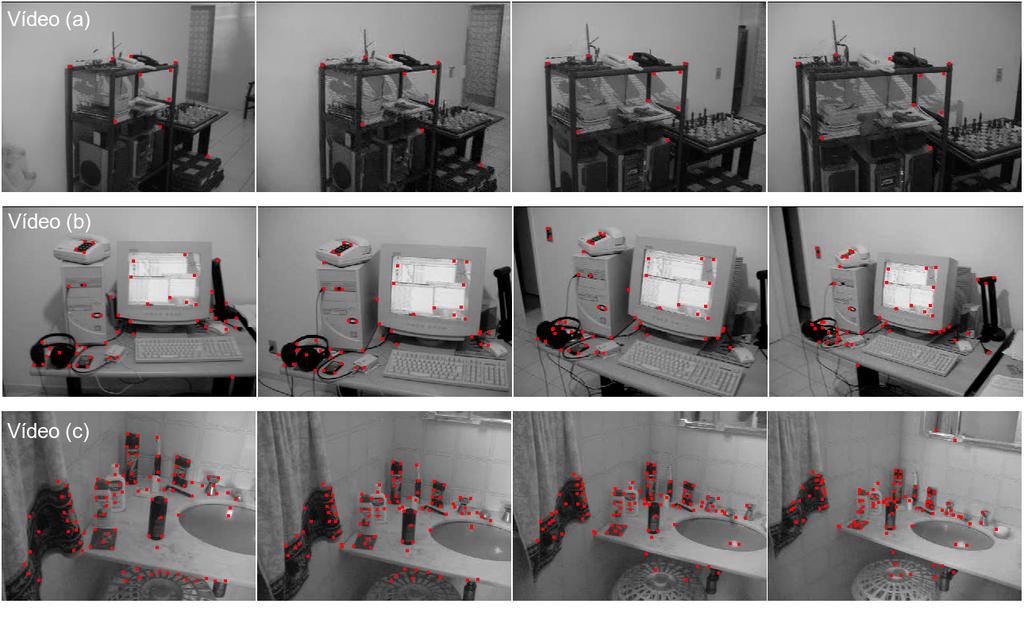 CAPÍTULO 7. EXPERIMENTOS COMPUTACIONAIS 81 Figura 7.3: Quadros de vídeos ilustrando o acompanhamento realizado pelo módulo Perseguidor de Pontos.