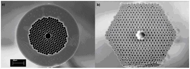 45 Figura 22 - Dois tipos de fibras de cristal fotônico com núcleo oco. Fonte: Bozolan (2007, p. 34). 4.