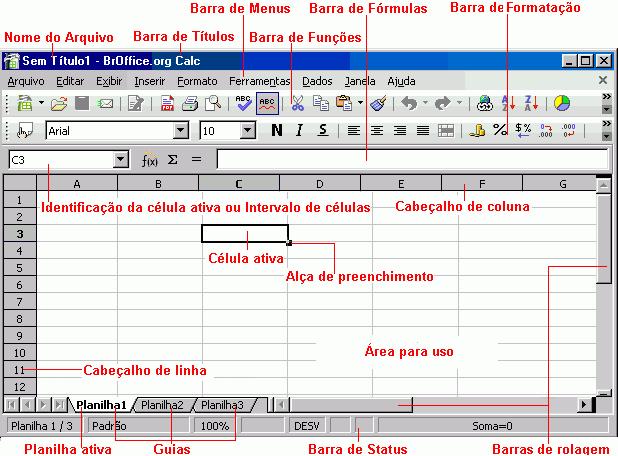 Conhecendo o Br Office Calc.