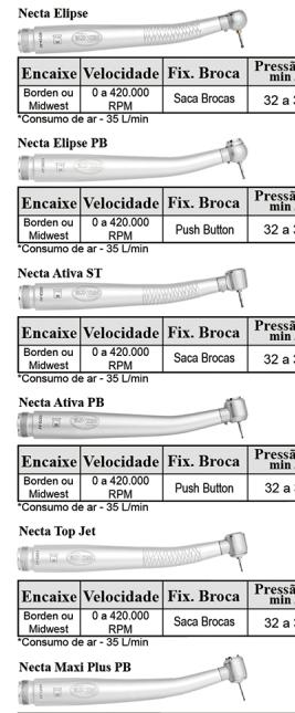 Necta Elipse Especificações Necta Elipse PB Saca Brocas Necta Elipse ST Push Button Necta