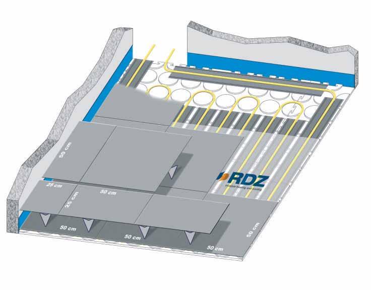 Kg 6.5 1 2 3 1 2 3 4 5 6 7 Painel Dry Tubo PE-Xc 14-10 Junta perimetral 1ª camada de chapas de aço zincado 2ª camada de chapas de aço zincado com auto-colante Folha de polietileno Lamelas