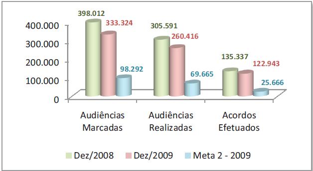 FIGURA 3