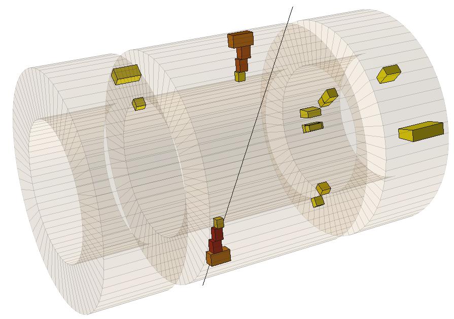 cell energy weight θ ρ track