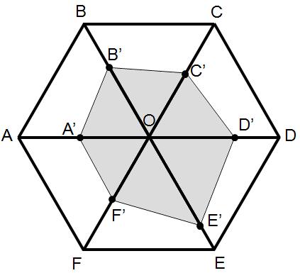 Figura 1 - Representação da Qualidade de Vida Ideal (área do hexágono ABCDEF) e da Qualidade de Vida Auto-Referenciada (área do polígono A B C D E F ) de acordo com o modelo WHOQOL-100 Fonte:Autoria