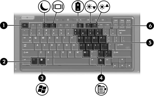 s Teclas Seu computador pode parecer um pouco diferente das ilustrações contidas neste capítulo. 1 Tecla esc Exibe informações do sistema quando pressionada com a tecla fn.