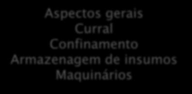 dos trabalhadores Ambiente e conservação Aspectos gerais