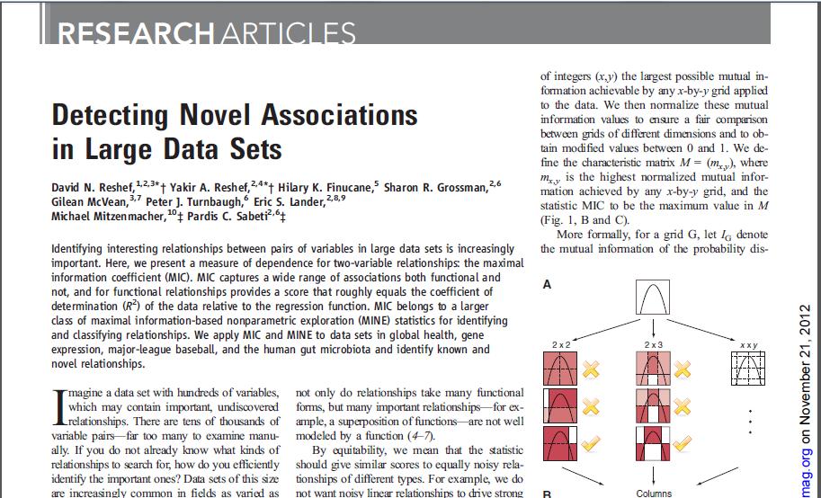 16 DECEMBER 2011 VOL 334 SCIE We apply MIC and MINE to data sets in global health, gene