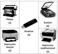 7 Assinale a opção que indica os dispositivos que operam exclusivamente na saída de dados. a) 1 e 2, somente. b) 1 e 5, somente. c) 2 e 3, somente. d) 3 e 4, somente. e) 4 e 5, somente. 20.