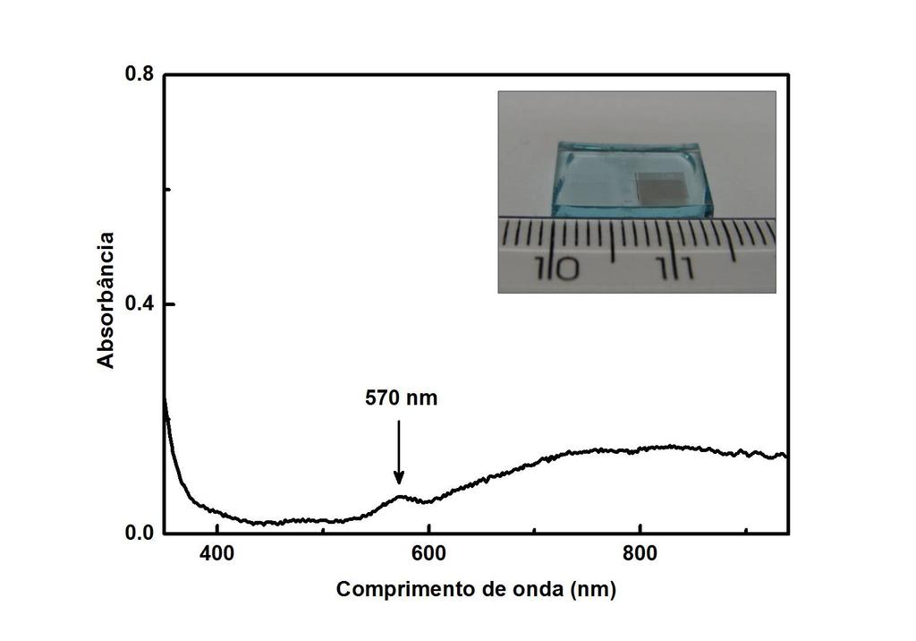 7: Espectro de absorção e fotografia do vidro BSi após a irradiação (NA=0,65, d = 15, v = 100 / e E =92 J) e tratamento térmico a 600 ºC/1h.