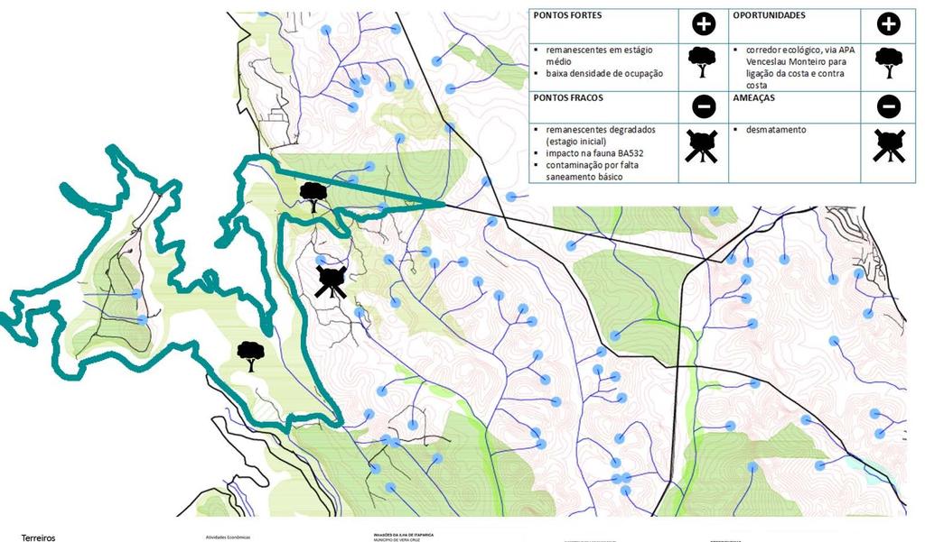 PONTOS FORTES aspectos ambientais BIODIVERSIDADE remanescentes em estagio médio diversidade de fisionomias baixa densidade de