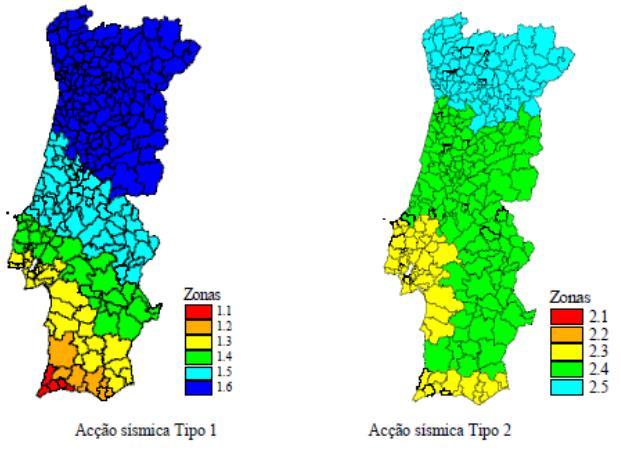 Figura A.0.1- Zonamento Sísmico em Portugal Continental Tabela A.0.2 - Aceleração máxima de referência nas várias zonas sísmicas Ação sísmica Tipo 1 Ação sísmica Tipo 2 Zona Sísmica Zona Sísmica 1.