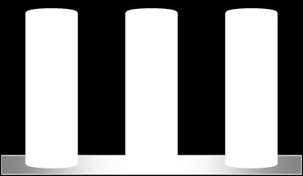 0,4 0,4 0,5 0,6 2008 2009 2010 9M10 9M11 2013 2014 2015 Dívida