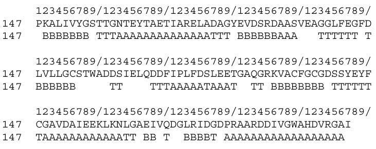 α-helix A β-sheet B Turns T