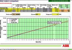 Ferramentas de cálculo da ABB Ferramentas para Eficiência Energética