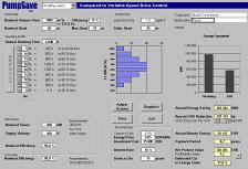 Efficiency Tool compara o nível de eficiência de um conjunto Drive+Motor