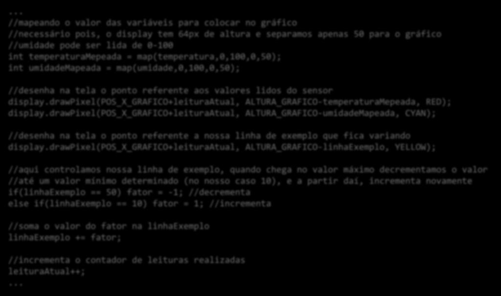 loop Vejamos abaixo como colocar os pontos no gráfico de acordo com a leitura.