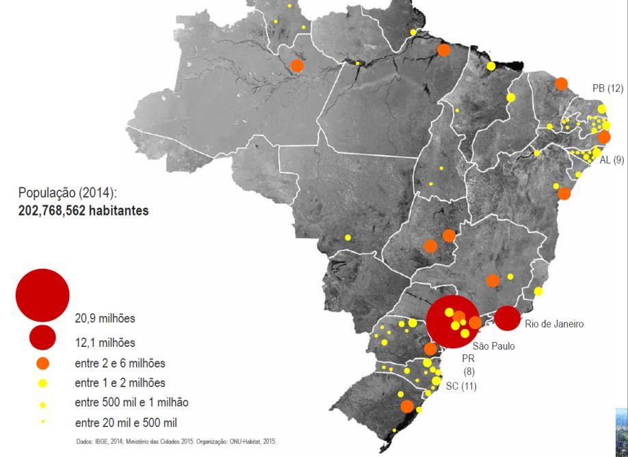 BRASIL URBANO Áreas Metropolitanas 50% da população se concentra em 7% do território (IBGE-2010); 88.