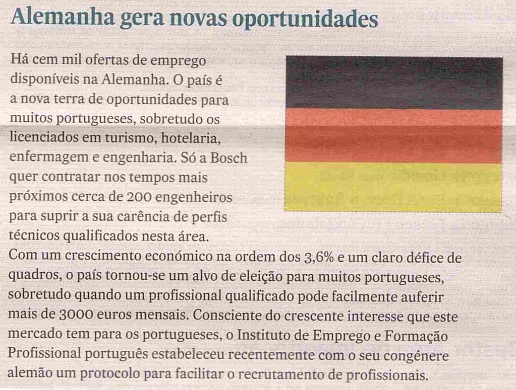 Perspetivas