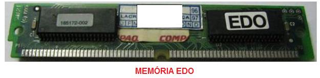 TECNOLOGIA DE FABRICAÇÃO DE DRAM (EVOLUÇÃO) A tecnologia de fabricação está relacionada com a velocidade de transferência de dados para UCP. TECNOLOGIA EXPLICAÇÃO FPM DRAM (FAST PAGE MODE DRAM).