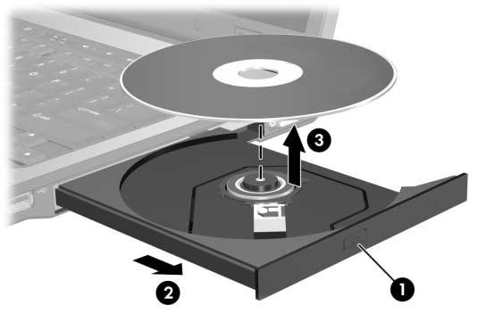 Componentes de hardware Remover discos ópticos (equipamento ligado) Se estiver disponível alimentação: 1. Ligue o notebook. 2.