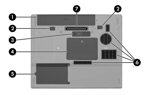 Recursos do notebook Componentes da parte inferior Consulte a ilustração que mais se parece com o seu notebook. Componente Descrição 1 Baía da bateria principal Contém a bateria principal.