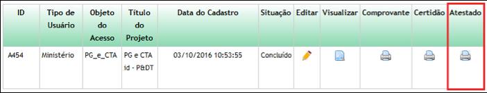 Credenciamento de Instituição que mantém coleção ex