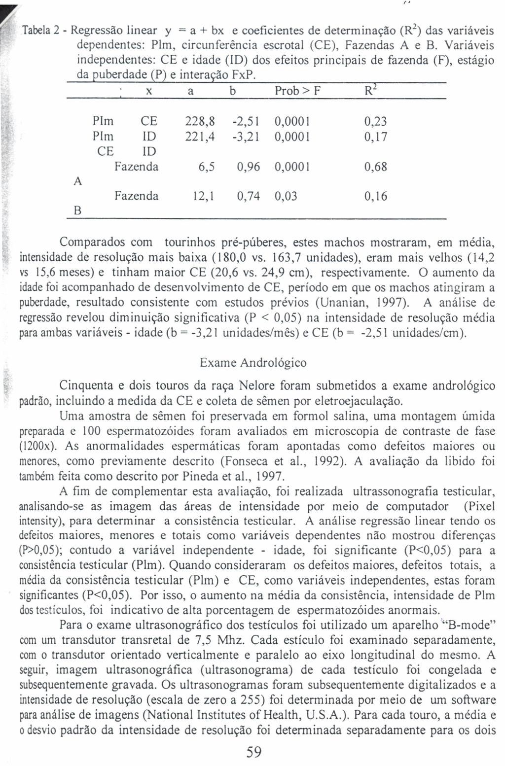 ". Tabela2 - Regressão linear y = a + bx e coeficientes de determinação (R 2 ) das variáveis dependentes: Plm, circunferência escrotal (CE), Fazendas A e B.