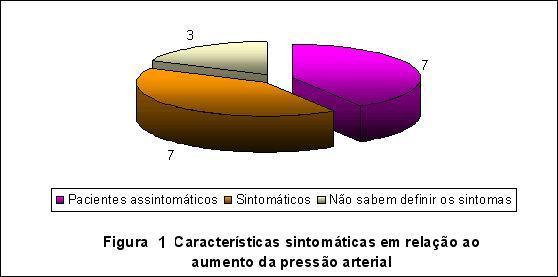 UNIMEP. Política de Extensão da UNIMEP. Disponível em: http://www.