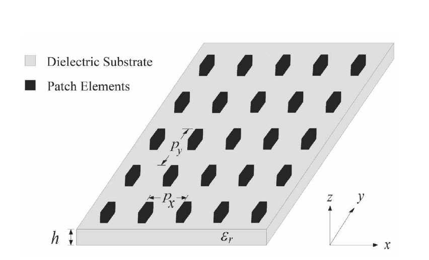 elemento do tipo dipolo é alimentado por um sinal de microondas e seu comprimento é um múltiplo de meio comprimento de onda (λ/2), ocorrem ressonâncias e um espalhamento da energia radiada.