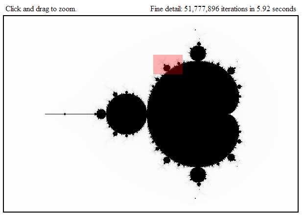 O matemático Benoit B. Mandelbrot, estudando a teoria de dimensão de Euclides, percebeu que determinadas figuras repetiam sua estrutura completa em escalas cada vez menores.