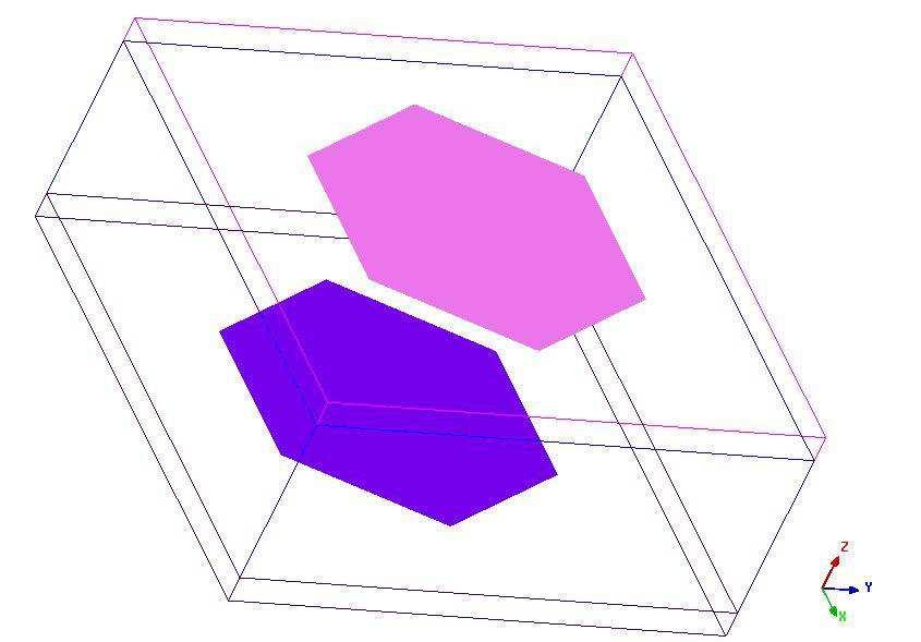 (representada pelas linhas na cor azul). Foram escolhidos alguns valores desse universo de simulações para apresentar nos gráficos das figuras organizados de acordo com a Tabela 4.2.