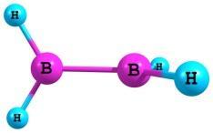 Tabela 2.2: Energias Relativas em kcal/mol.