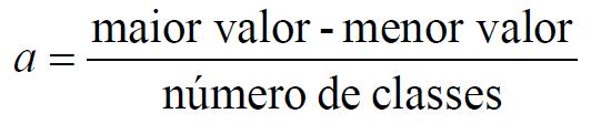 - : Determinação das classes de uma tabela de frequências: