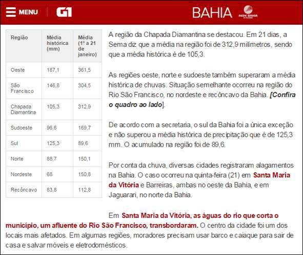 Em virtude dessas intempéries climáticas no dia 22/01/16 foi registrado no sistema elétrico da Coelba, especificamente na região Sudoeste da Bahia, uma ocorrência no sistema de subtransmissão LD 138