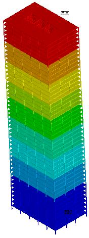 101 a) 1º modo de vibração: f 01 =