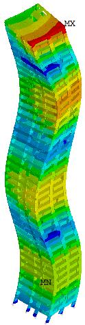 vibração: f 10 = 3,08 Hz